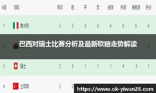 亿万28